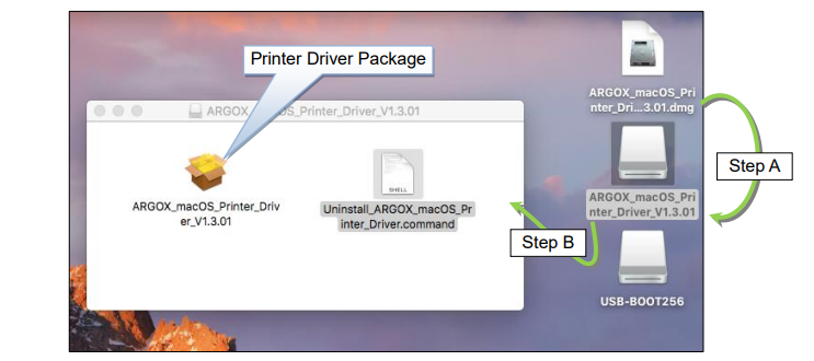 Mac OS Sürücüsü nasıl yüklenir? Argox yazıcı driverını MAC işletim sistemine nasıl kurabilirim? Argox Mac Driver dosyası?