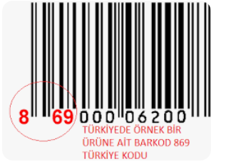 Ürün barkod numaralarına bakarak, hangi ülkede üretildiğini nasıl öğrenebilirim? ürün barkod numarasına göre ülke menşei listesi?