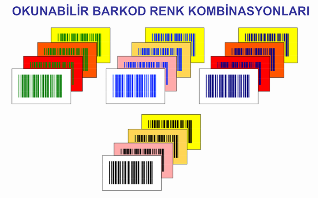 Renkli barkodumu, barkod okuyucumla okutamıyorum, hangi renkleri barkod okuyucu okur, hangi renkleri barkod okuyucu okumaz? Barkod renk kombinasyonu?